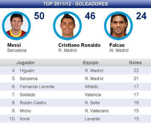 .: سایت تخصصی هواداران بارسلونا درایران :. .: سایت تخصصی هواداران بارسلونا درایران :.