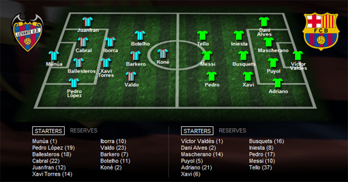 .: سایت تخصصی هواداران بارسلونا درایران :. .: سایت تخصصی هواداران بارسلونا درایران :.
