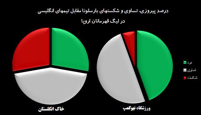 برای مشاهده تصویر در اندازه واقعی کلیک کنید